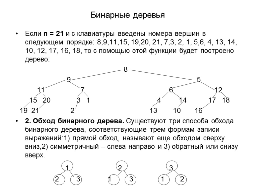 Бинарные деревья Если n = 21 и с клавиатуры введены номера вершин в следующем